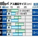 がまかつ　THE BOX T1競技SP DF（キープ） 