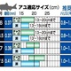 がまかつ　THE BOX T1 競技SP OF（速攻） 