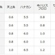 オーナー　天糸移動完全仕掛　フロロ水中糸仕様SR-46