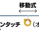 シマノ　ハナカン（細軸SP）仕掛け フロロカーボン 徳用6ヶ入り  RG-AL7N 