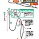 ダイワ スペクトロンテーパー天上糸R