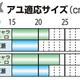 がまかつ　鮎針 THE BOX T1 Mシステム鮎 4本錨用　68552