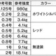 北越　糸オモリ　第2の穂先　0.8号