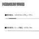 シマノ　鮎竿 プロセレクト 小太刀(こだち) [PROSELECT KODACHI] 80-85Z