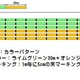 ダイワ ワカサギ PE　ワカサギデュラセンサー＋Si3 60m